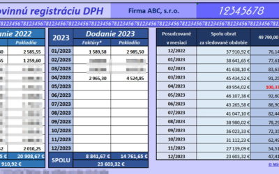 Sledovanie obratu na DPH
