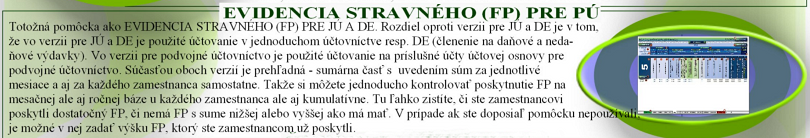 KLIKNITE - Pomôcka na sledovanie finančného príspevku na stravovanie zamestnancov