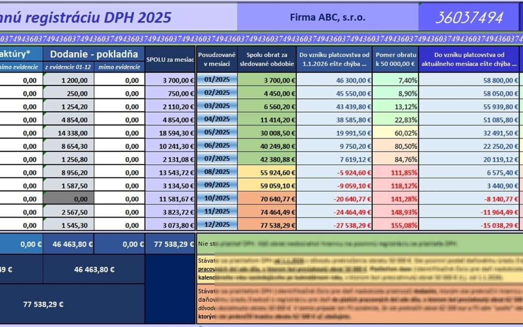 Sledovanie obratu DPH 2025