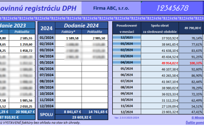 Sledovanie obratu na DPH